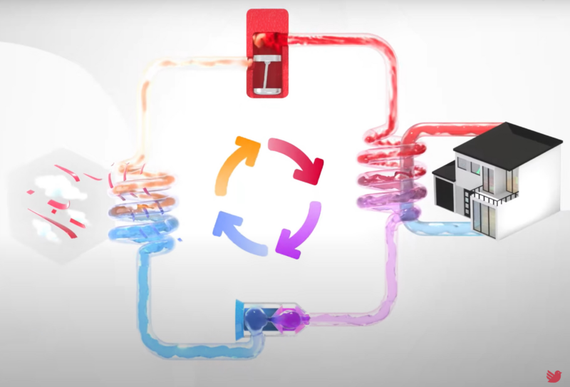 Técnico de Servicio técnico oficial de aerotermia Saunier Duval Técnico de Servicio técnico oficial de aerotermia Saunier Duval